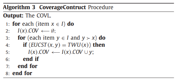Coverage Contruct Algorithm